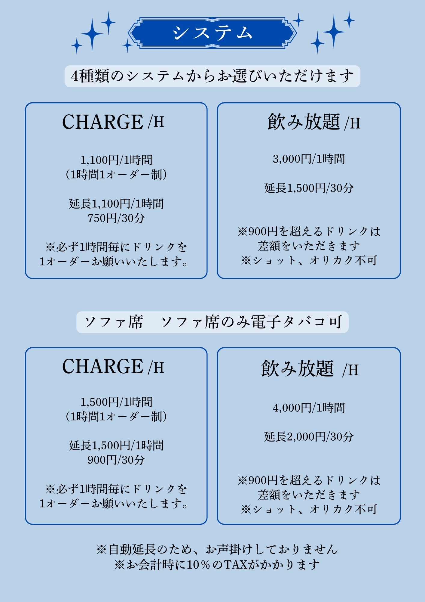 システム